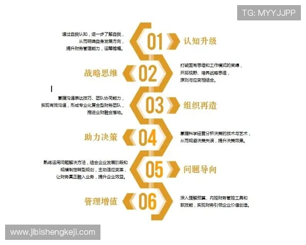 深圳网球队战术解析:构建高效控制体系的关键策略与实践 深圳网球队战术解析:构建高效控制体系的关键策略与实践