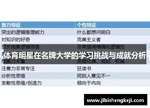 体育明星在名牌大学的学习挑战与成就分析